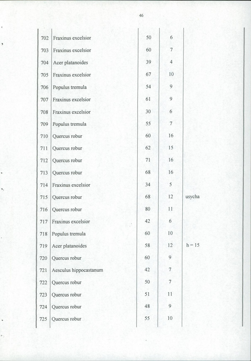 Ewidencja parkowa, skan nr 51