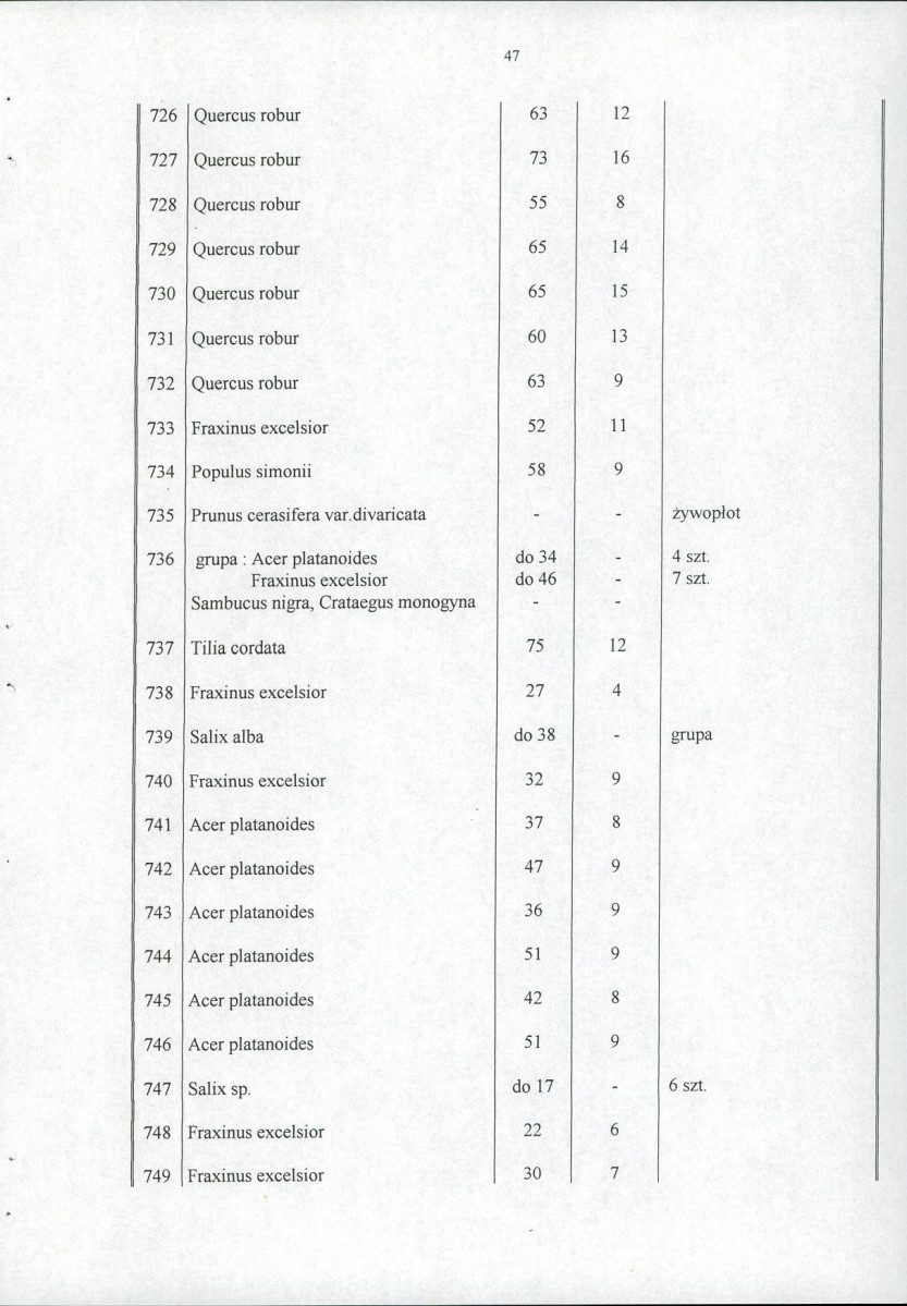 Ewidencja parkowa, skan nr 52