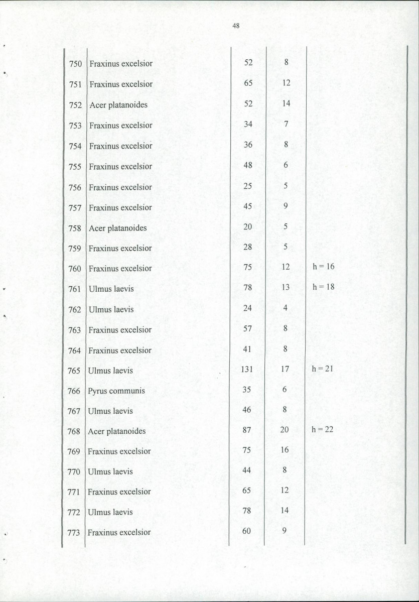Ewidencja parkowa, skan nr 53