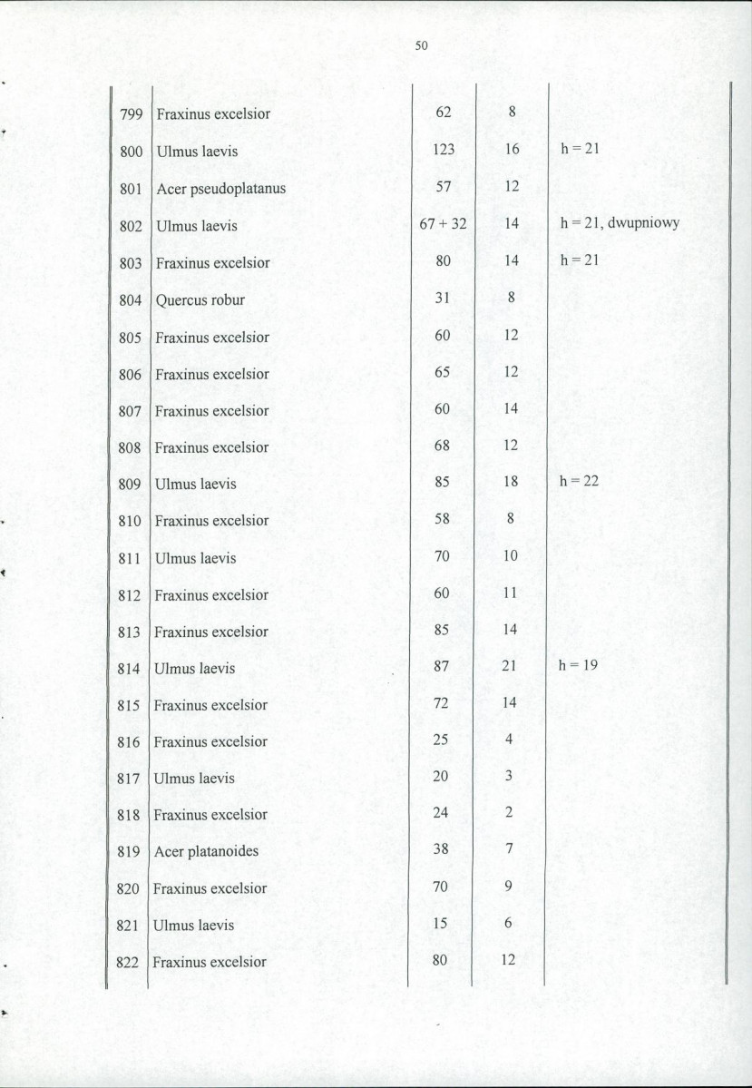 Ewidencja parkowa, skan nr 55