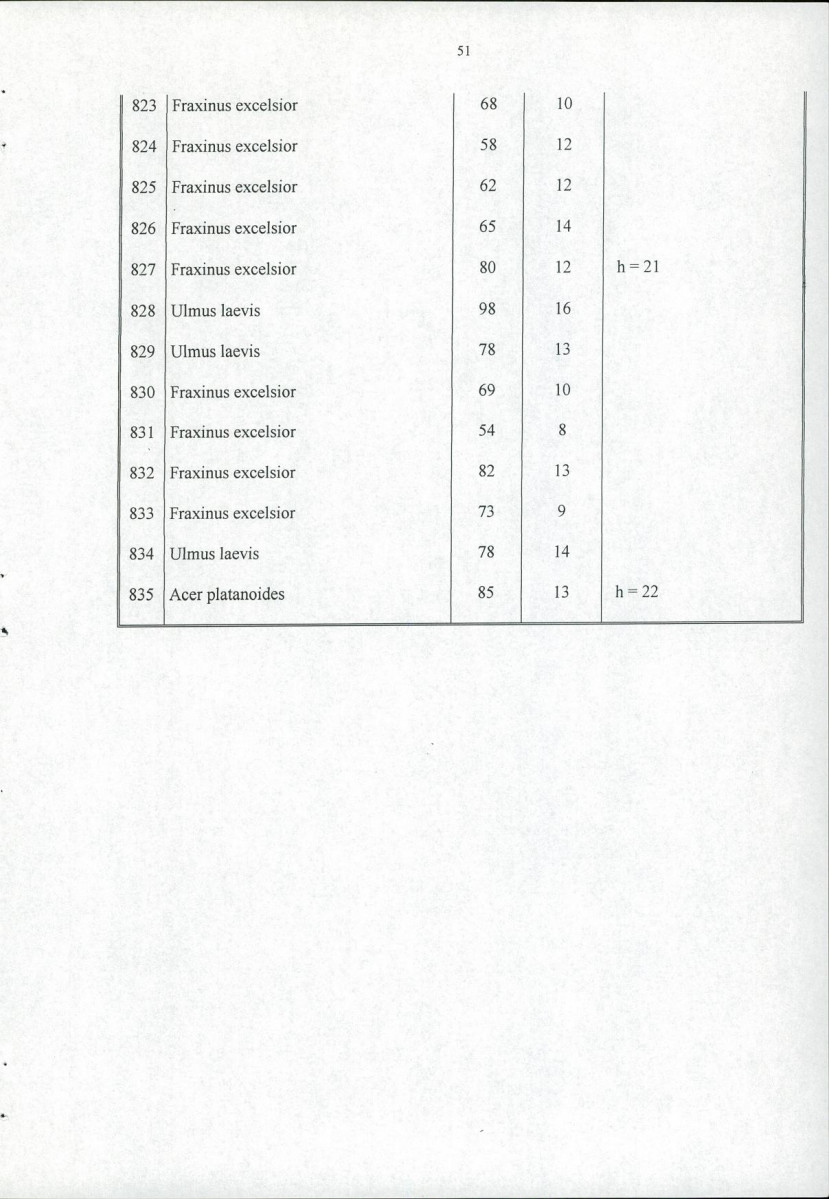 Ewidencja parkowa, skan nr 56