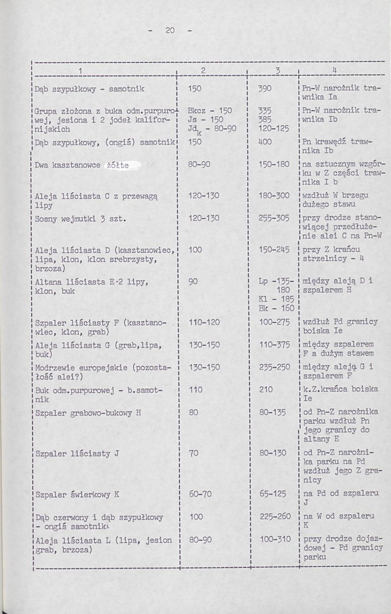 Ewidencja parkowa, skan nr 33