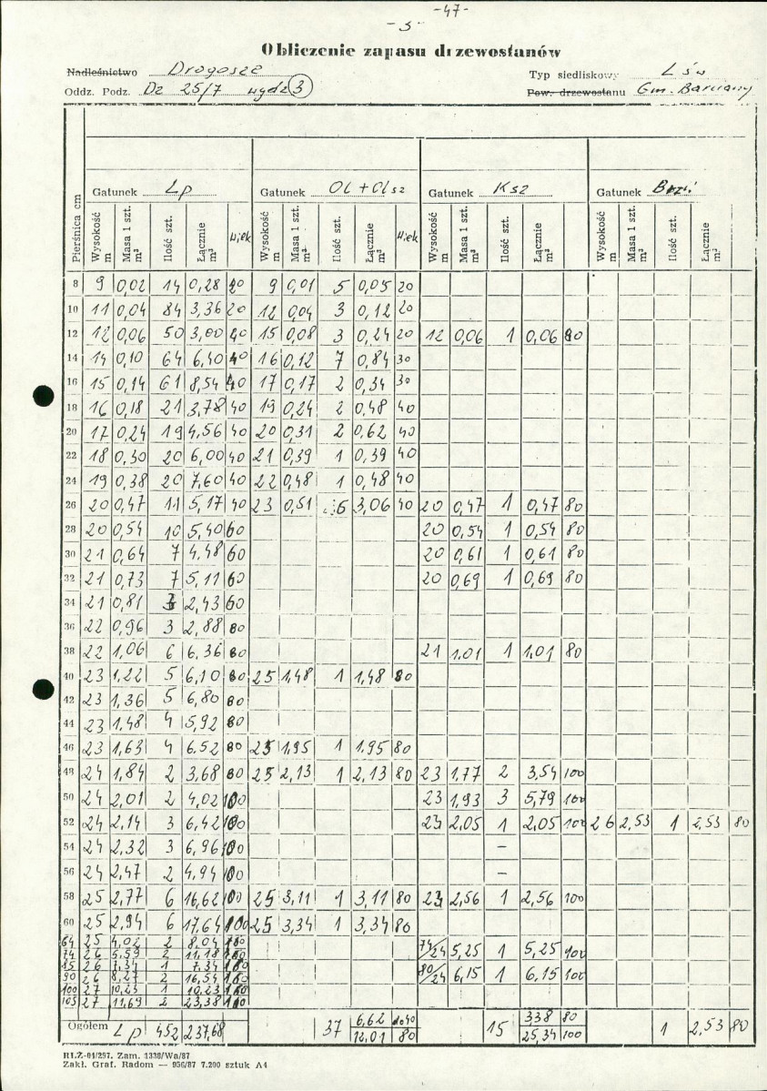Ewidencja parkowa, skan nr 55