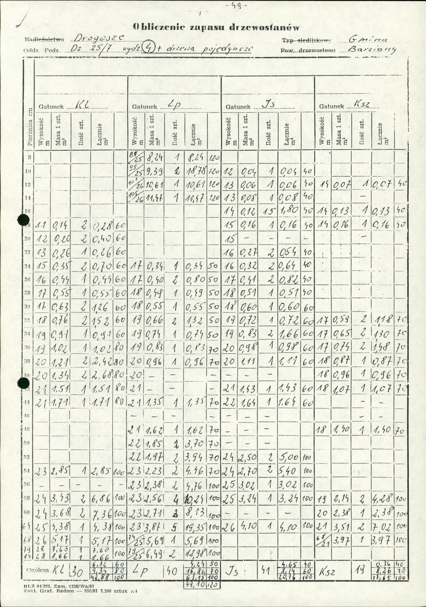 Ewidencja parkowa, skan nr 57