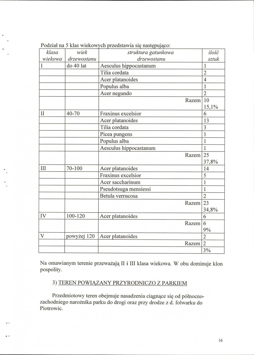 EP - Ewidencja parkowa, skan nr 22