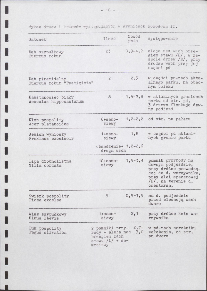 Ewidencja parkowa, skan nr 22