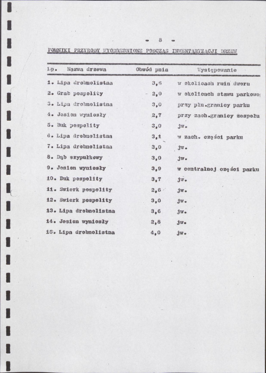 Ewidencja parkowa, skan nr 11