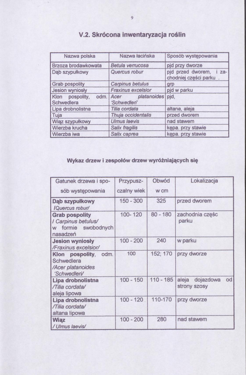 Ewidencja parkowa, skan nr 18