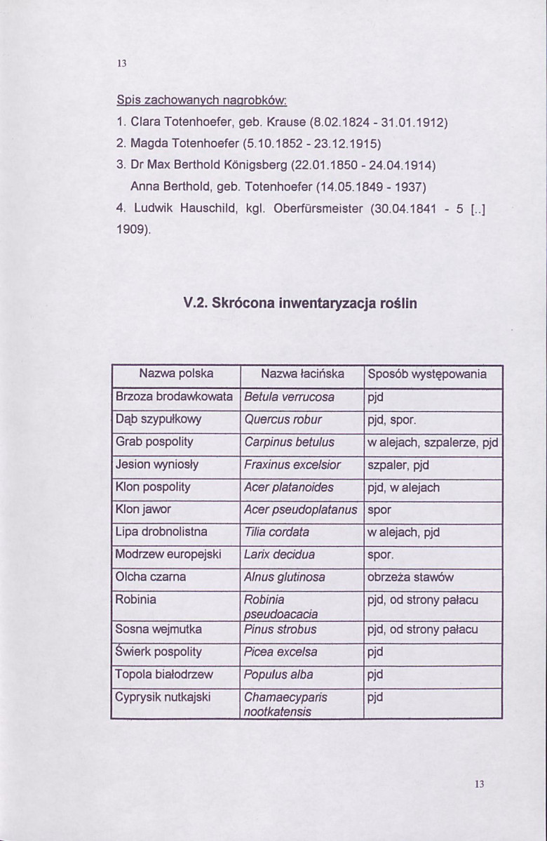 EP - Ewidencja parkowa, skan nr 29