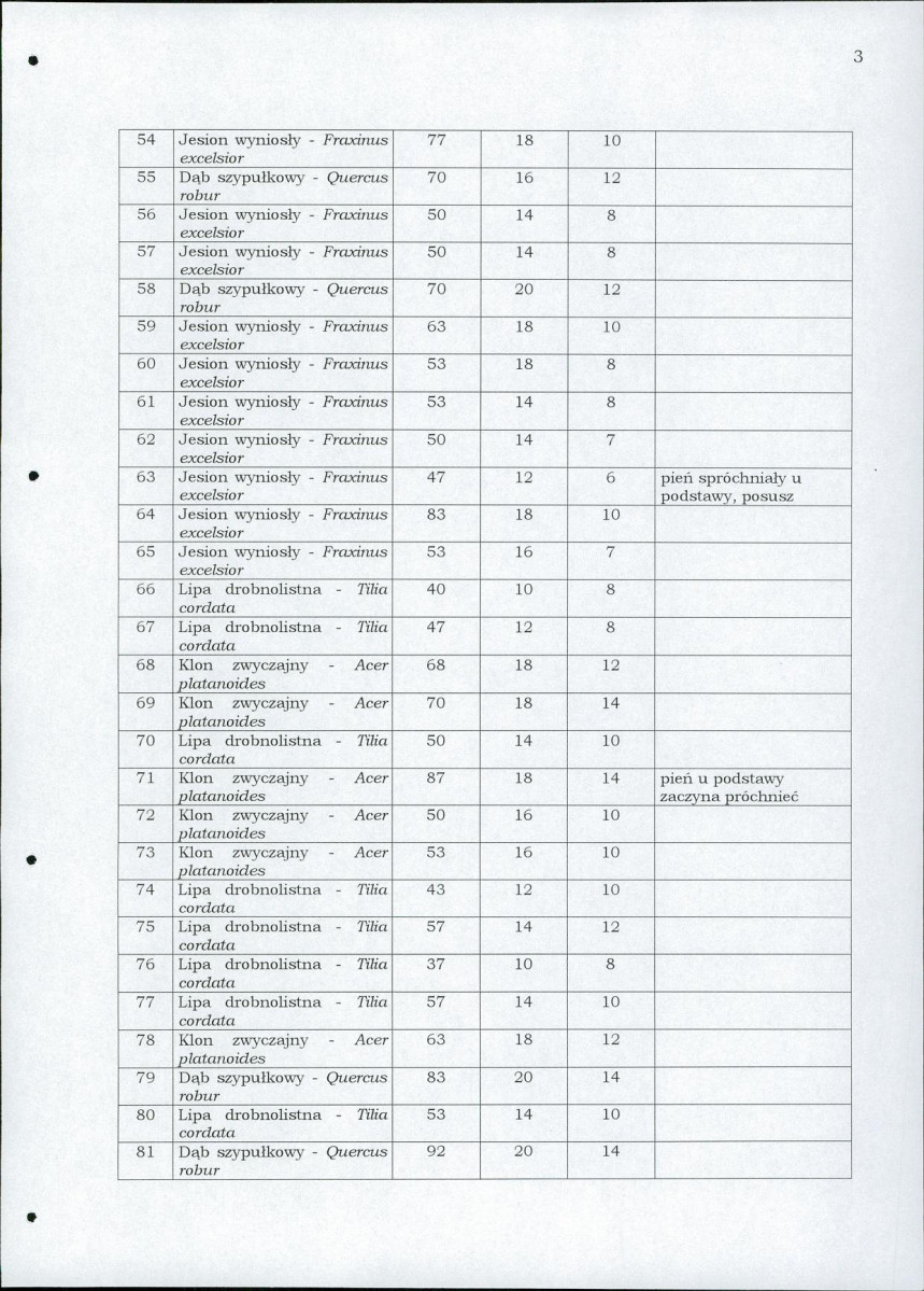 EP - Ewidencja parkowa, skan nr 47