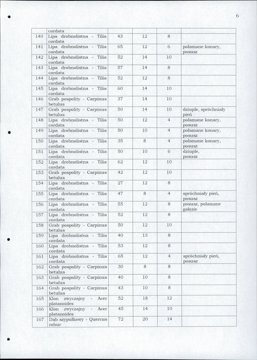 EP - Ewidencja parkowa, skan nr 50