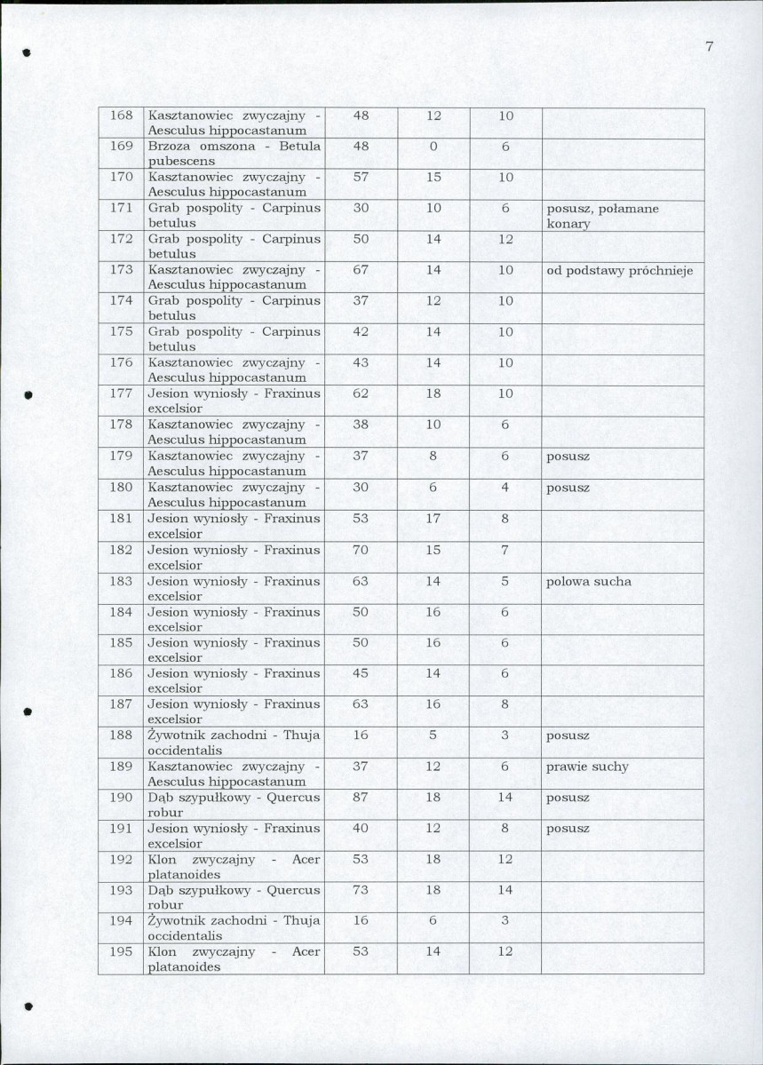 EP - Ewidencja parkowa, skan nr 51