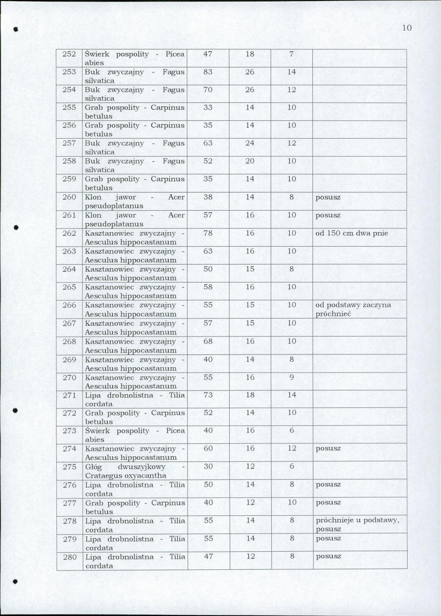 EP - Ewidencja parkowa, skan nr 54