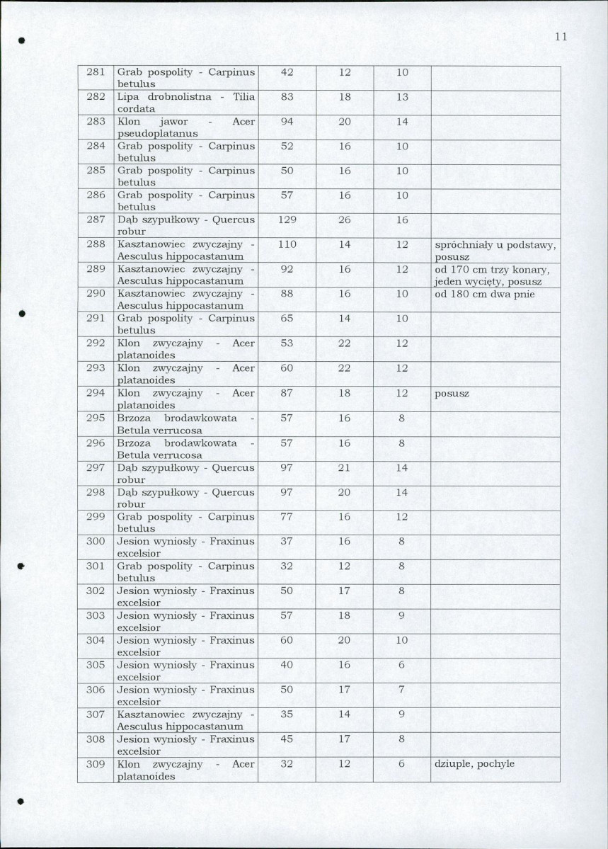 EP - Ewidencja parkowa, skan nr 55