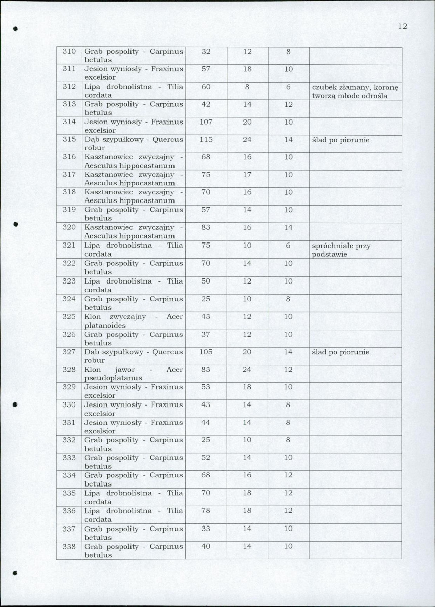 EP - Ewidencja parkowa, skan nr 56