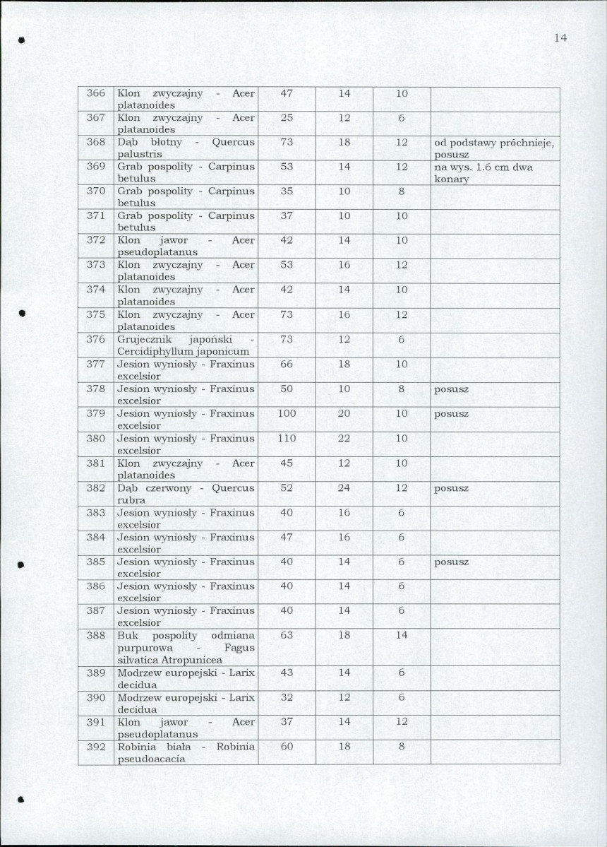 EP - Ewidencja parkowa, skan nr 58