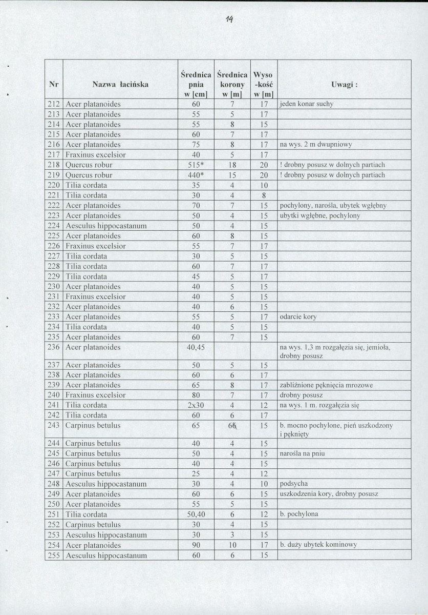 EP - Ewidencja parkowa, skan nr 20