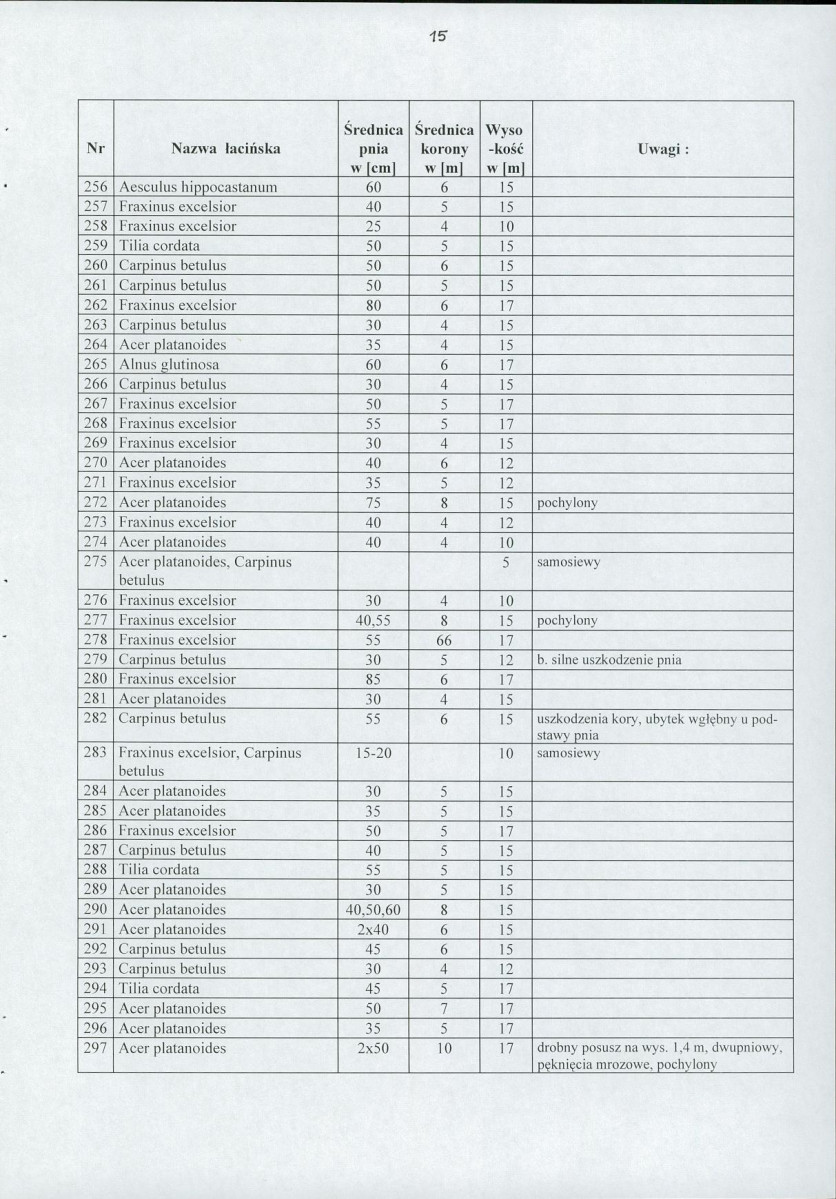 EP - Ewidencja parkowa, skan nr 21