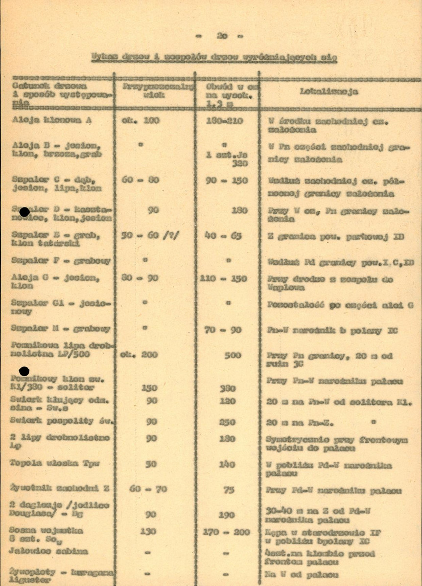 Ewidencja parkowa, skan nr 25