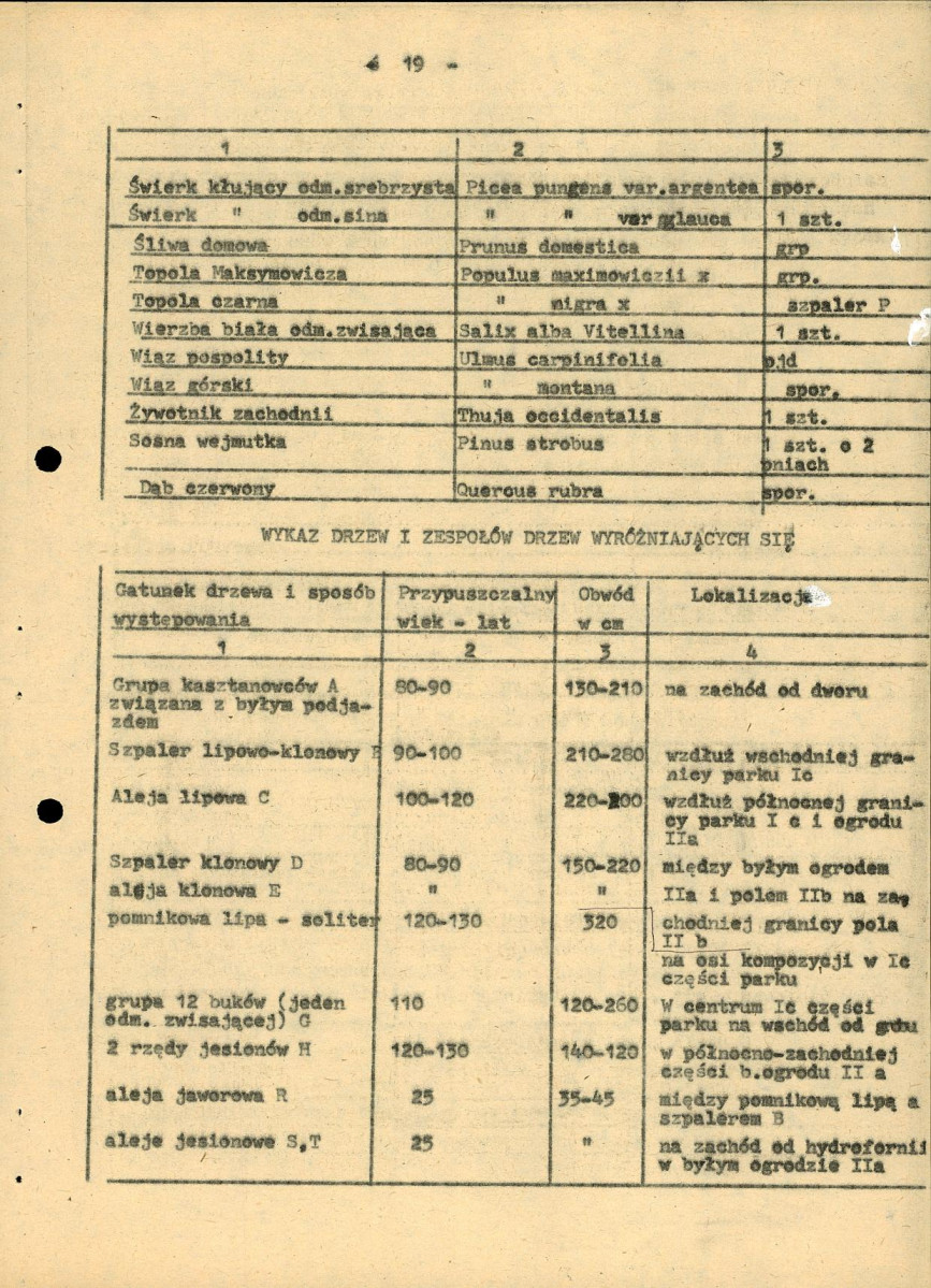 Ewidencja parkowa, skan nr 30