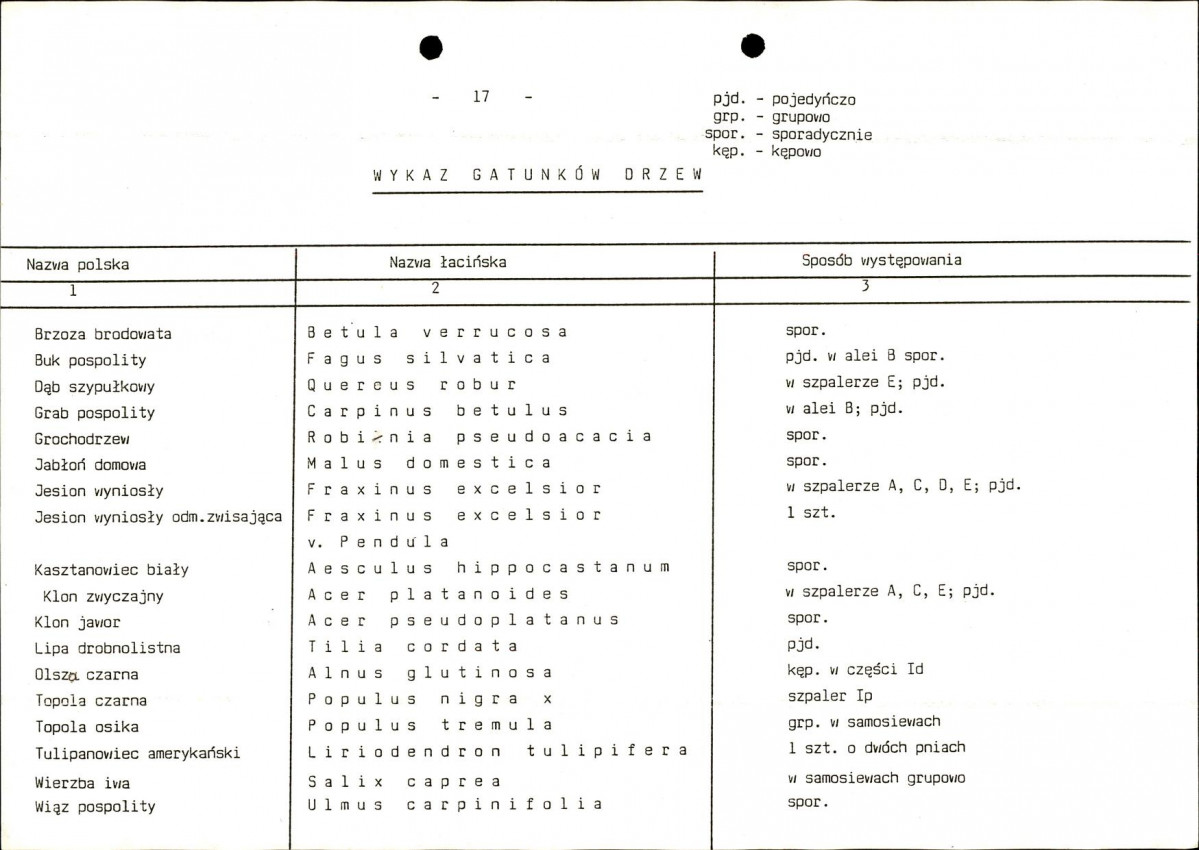EP - Ewidencja parkowa, skan nr 30
