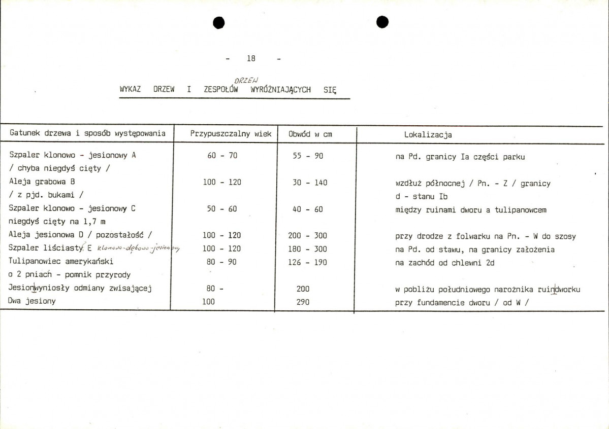 EP - Ewidencja parkowa, skan nr 31