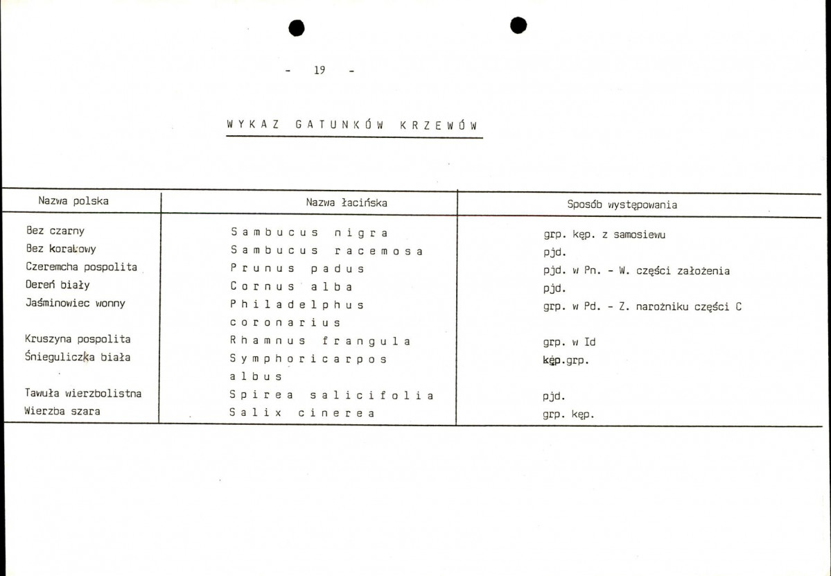 EP - Ewidencja parkowa, skan nr 32
