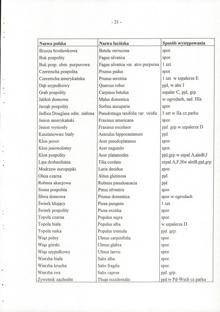EP - Ewidencja parkowa, skan nr 29
