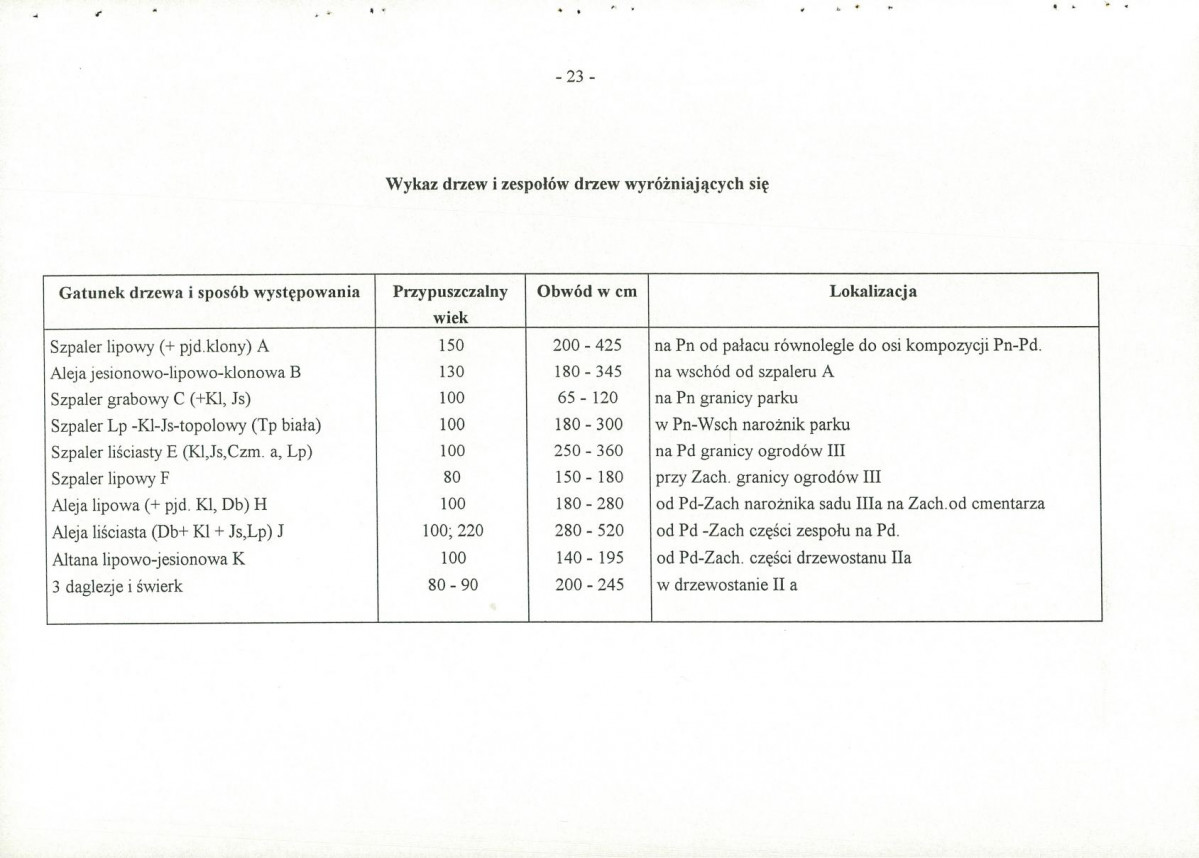EP - Ewidencja parkowa, skan nr 31