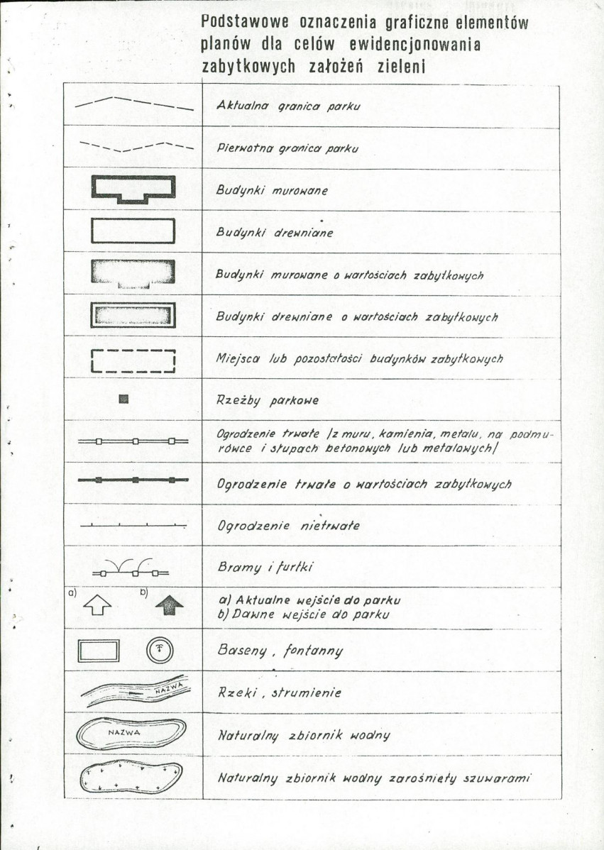 EP - Ewidencja parkowa, skan nr 55