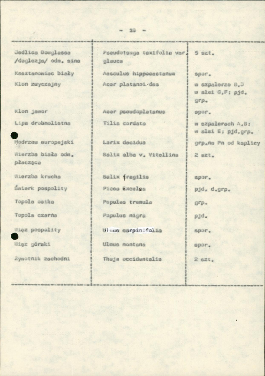 Ewidencja parkowa, skan nr 25