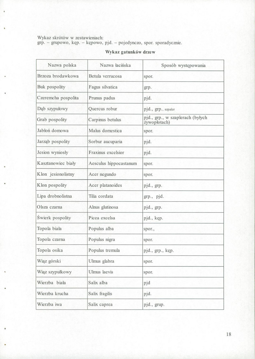 EP - Ewidencja parkowa, skan nr 25