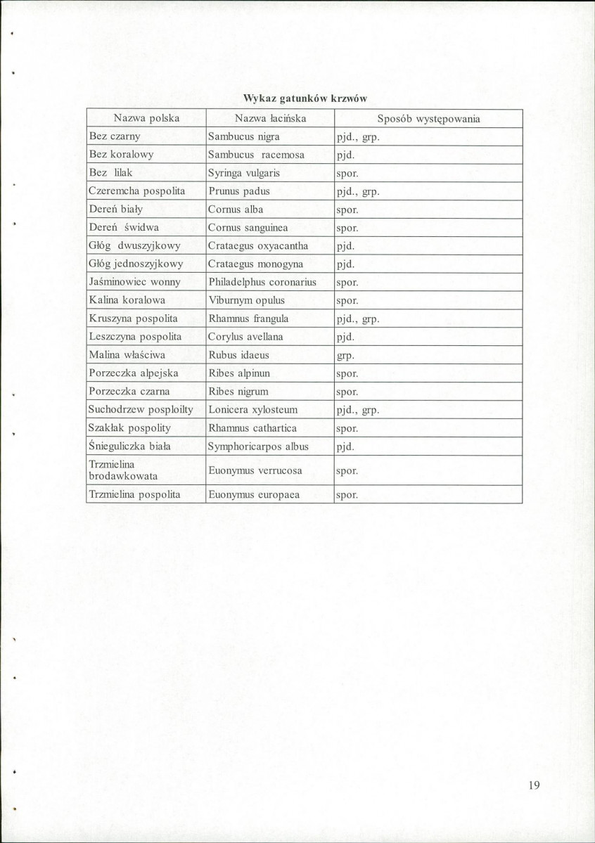 EP - Ewidencja parkowa, skan nr 26