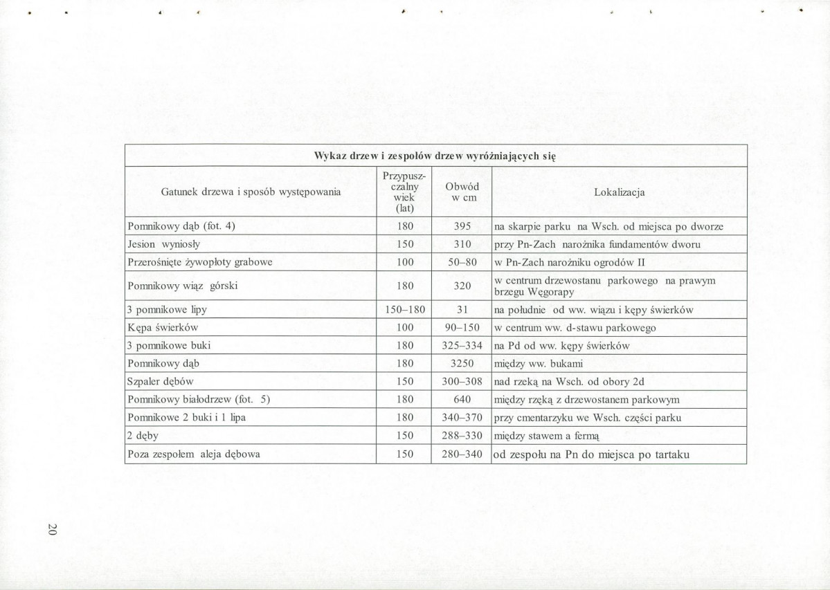 EP - Ewidencja parkowa, skan nr 27