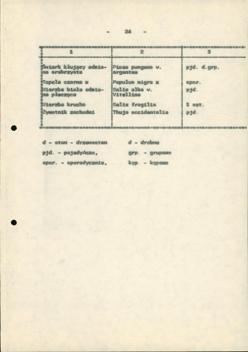 Ewidencja parkowa, skan nr 29