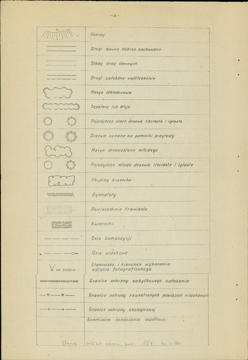 EP - Ewidencja parkowa, skan nr 20