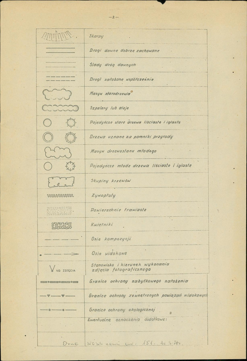 EP - Ewidencja parkowa, skan nr 21