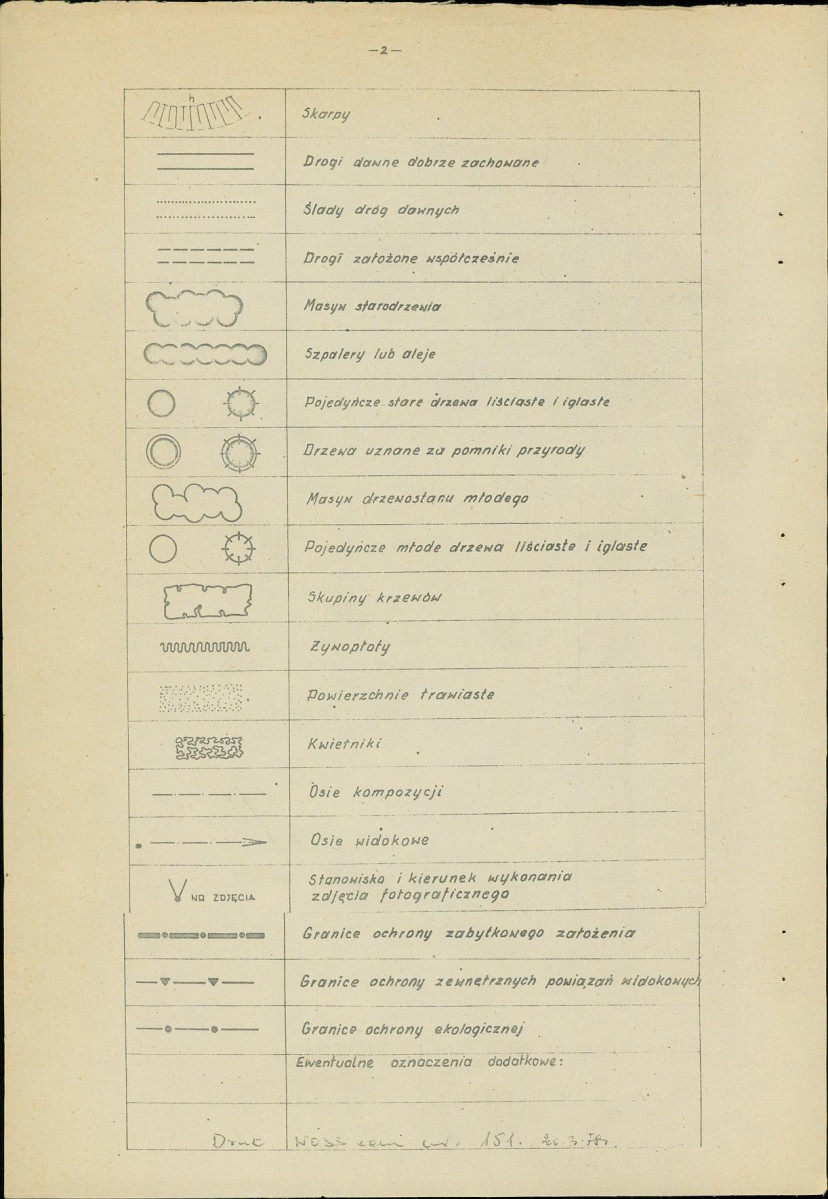 EP - Ewidencja parkowa, skan nr 25