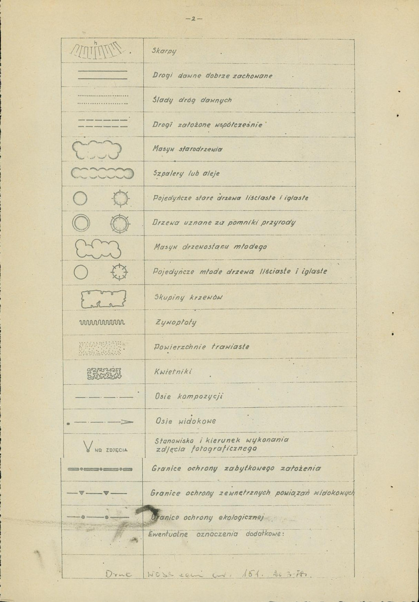 EP - Ewidencja parkowa, skan nr 29