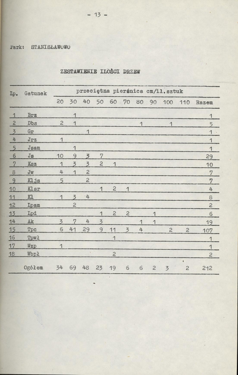 Ewidencja parkowa, skan nr 19
