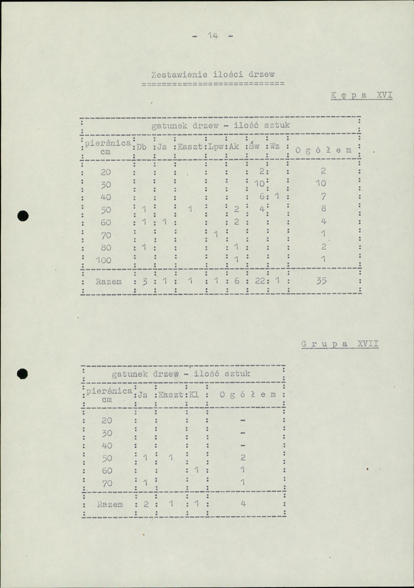 EP - Ewidencja parkowa, skan nr 20