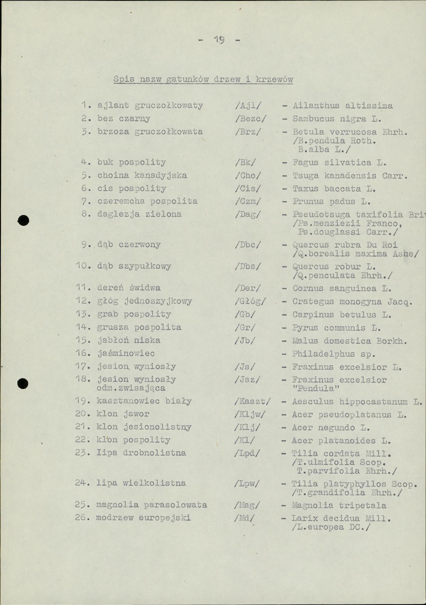 EP - Ewidencja parkowa, skan nr 25