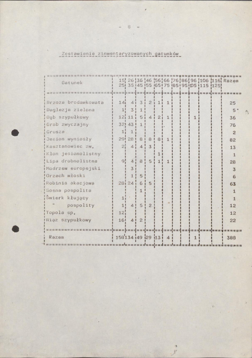 EP - Ewidencja parkowa, skan nr 18