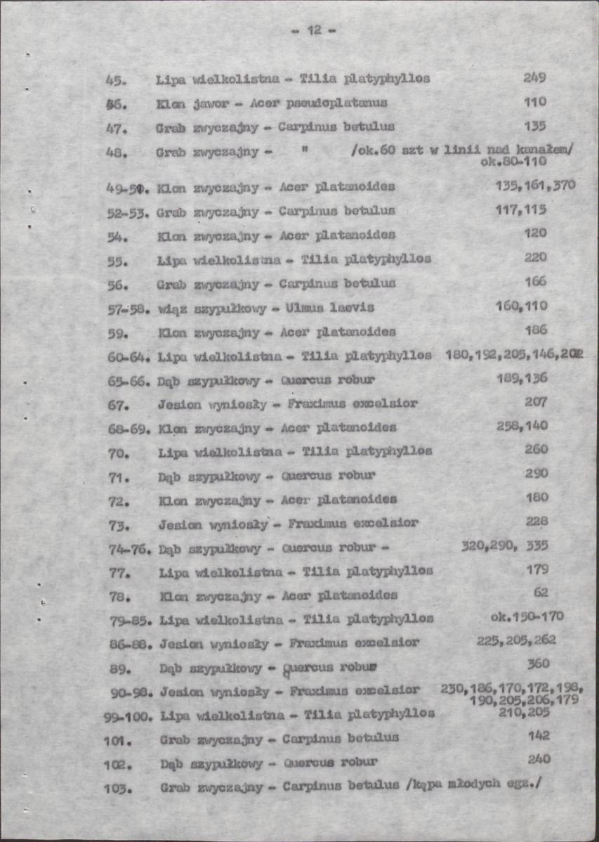Ewidencja parkowa, skan nr 16