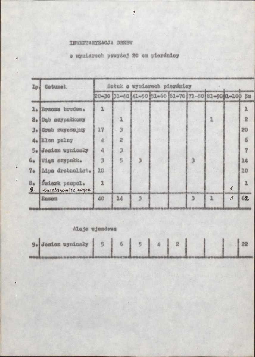 EP - Ewidencja parkowa, skan nr 12