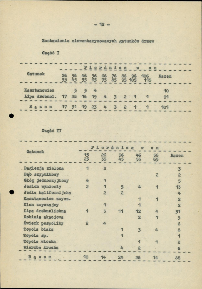 EP - Ewidencja parkowa, skan nr 20