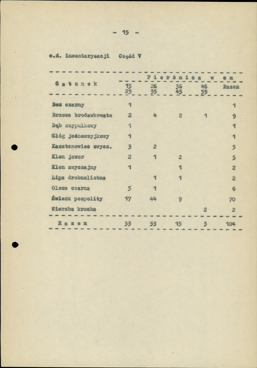 EP - Ewidencja parkowa, skan nr 23