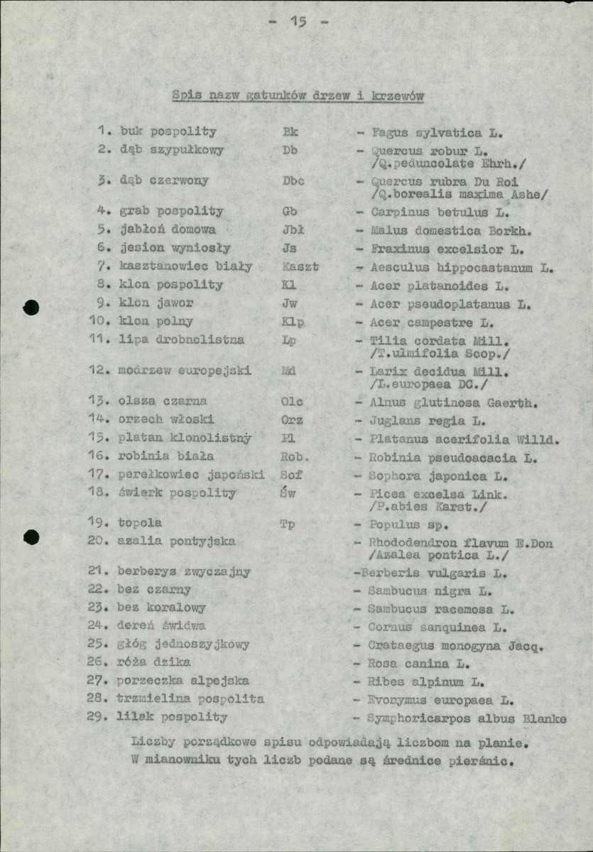 EP - Ewidencja parkowa, skan nr 21