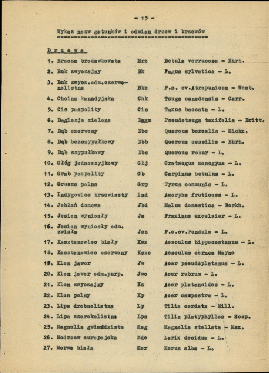 Ewidencja parkowa, skan nr 22