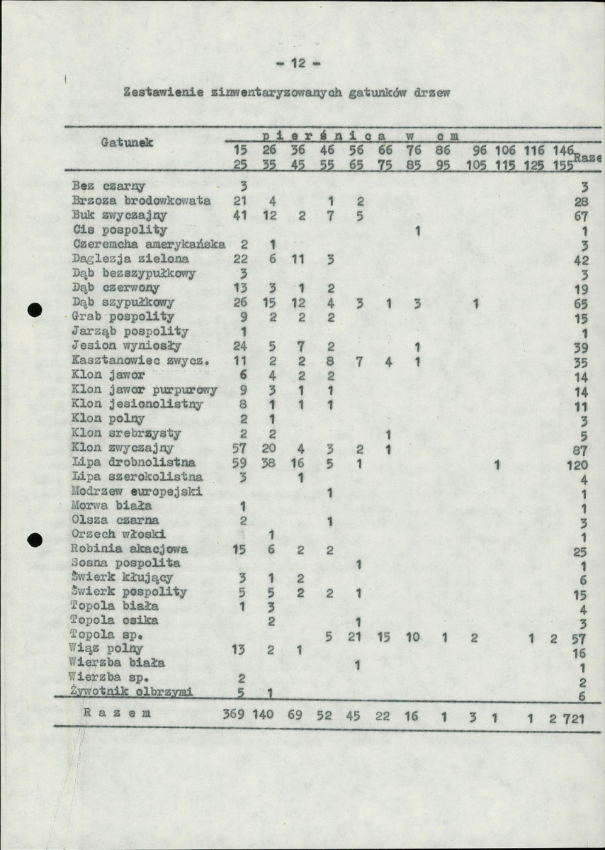 Ewidencja parkowa, skan nr 20